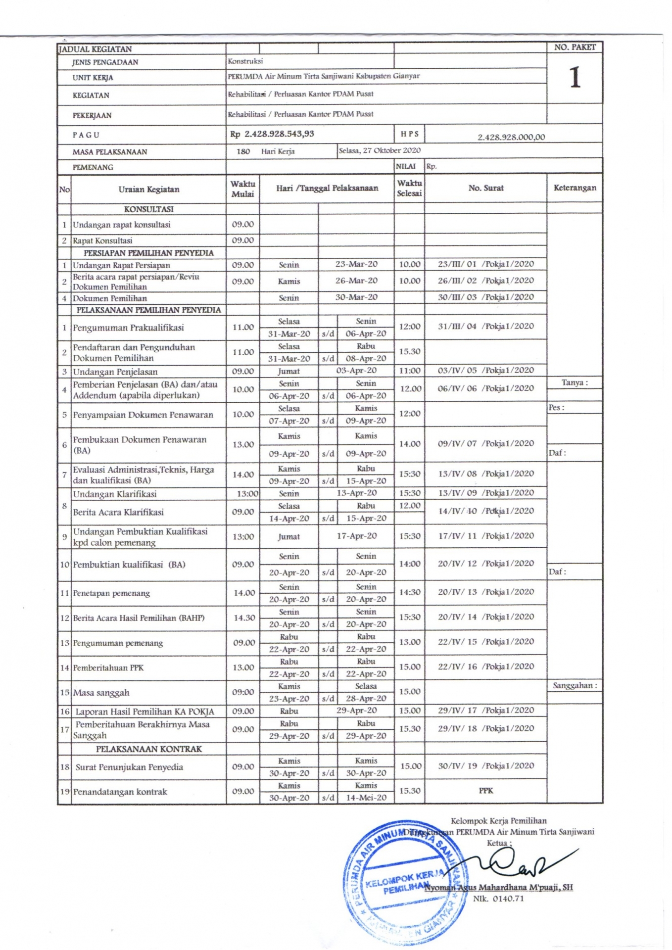 Info berita,Layanan PDAM,Kegiatan PDAM,gangguan layanan pdam,Berita PDAM,PERUMDA AMTS,PERUMDA AMTS Kabupaten Gianyar